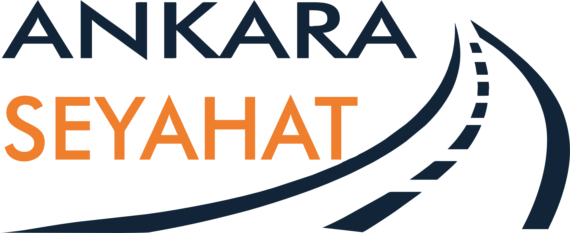 Ankara Seyahat